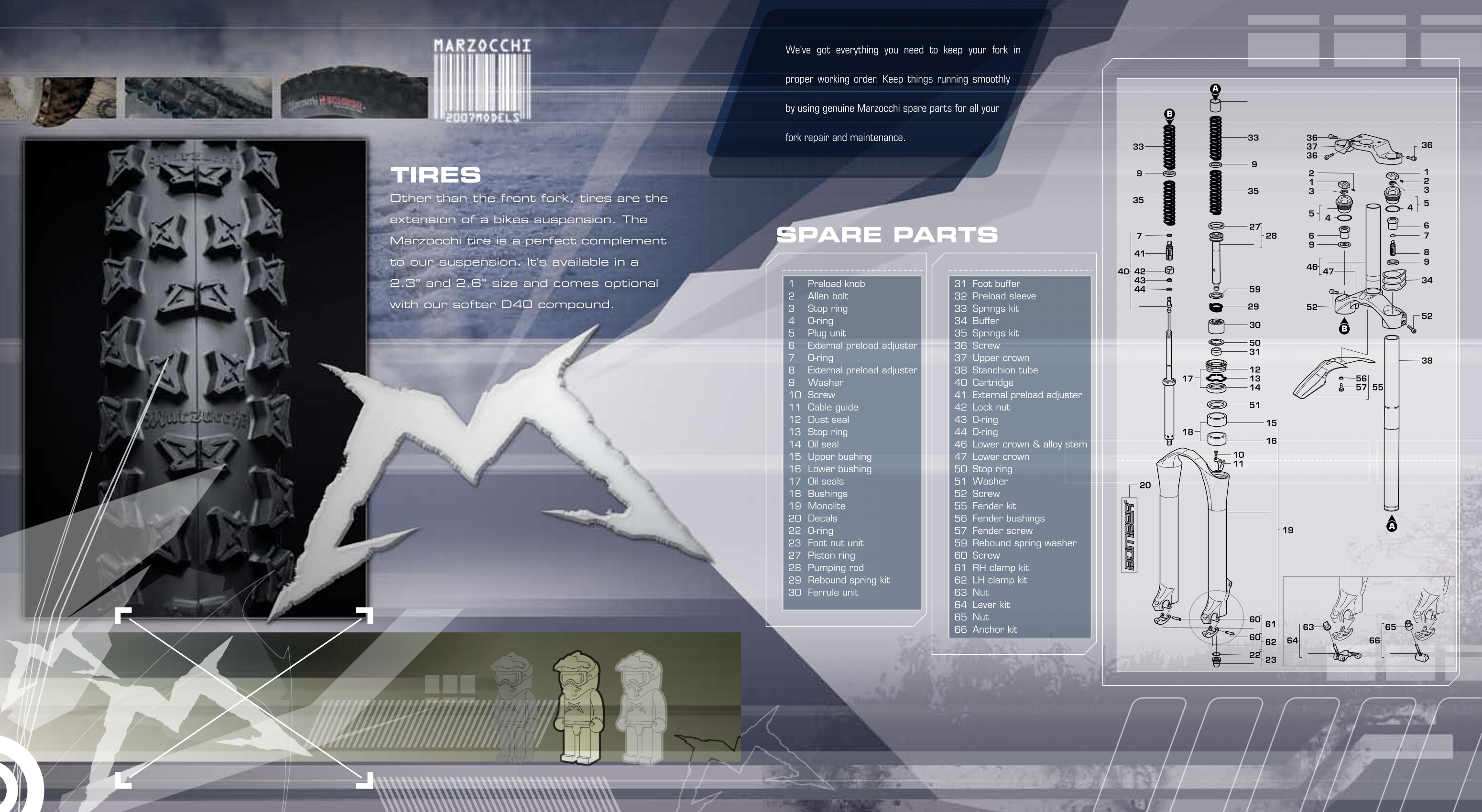 News Update: Marzocchi Workshop Blog – The Ultimate Resource for Suspension Fork Enthusiasts